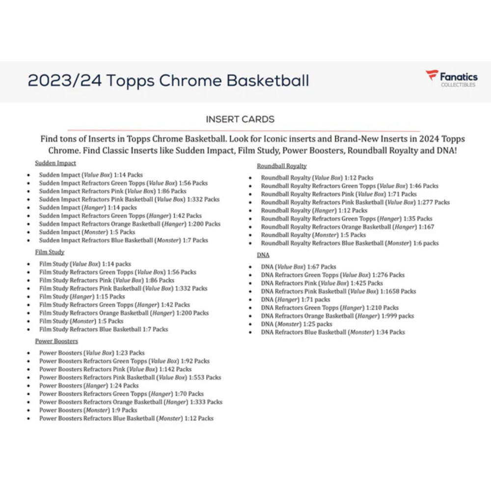 Kép 9/10 - 2023-24 Basketball Topps Chrome Hanger Box kosaras kártya (5 csomag)